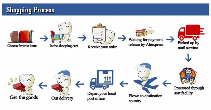 Matelas de Grossesse Premium – Confort Ergonomique & Liberté de Mouvement Totale