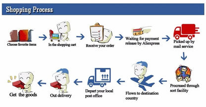 Matelas de Grossesse Premium – Confort Ergonomique & Liberté de Mouvement Totale